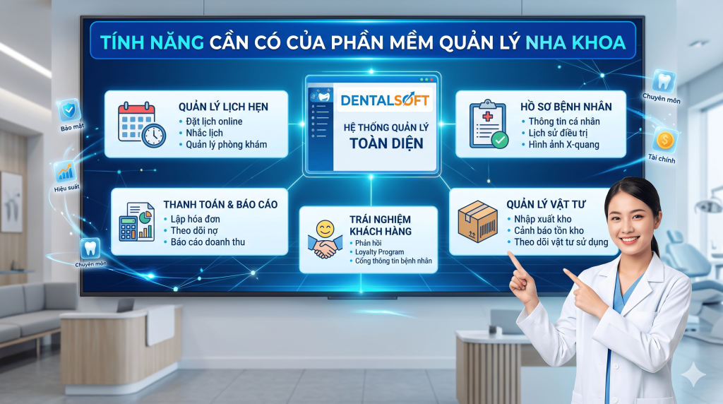 Tính năng phần mềm quản lý nha khoa cần có: Danh sách đầy đủ 2026